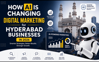 How AI Is Changing Digital Marketing for Hyderabad