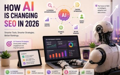 How AI is Changing SEO in 2026