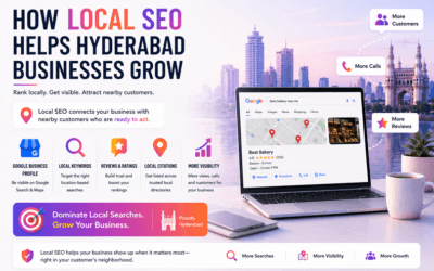 What Is Local SEO for Hyderabad Businesses?